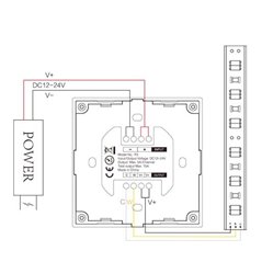 Regulador Dimmer Mi-Light Monocolor + CCT 12V-24V 15A táctil empotrable