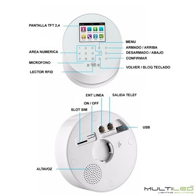 Kit básico de Alarma privada Wifi + PSTN + GSM + RFID con control IOS y Android Kerui W2