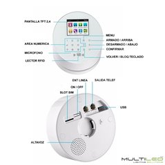 Kit básico de Alarma privada Wifi + PSTN + GSM + RFID con control IOS y Android Kerui W2