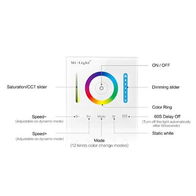 Controlador tira led Mi-Light RGBW 12V-24V táctil empotrable