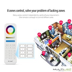 Mando a distancia RGBW +CCT Control de temperatura táctil 8 zonas Mi-Light