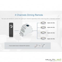 Mando a distancia Fat 4 canales 3SC Monocolor compatible con Pastillas Multiled Smart RF